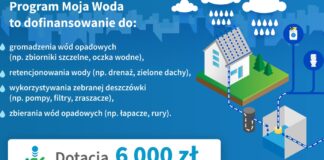 Łap deszczówkę i zgarniaj kasę. Nawet 6 tysięcy dofinansowania!