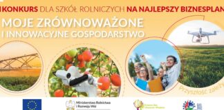 Moje zrównoważone i innowacyjne gospodarstwo – konkurs dla szkół na najlepszy biznesplan