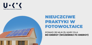 Ponad 28 mln zł kary za nieuczciwe praktyki w fotowoltaice