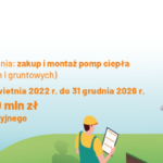 Ruszyło dofinansowanie do pomp ciepła