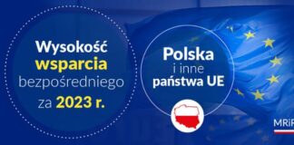 Wysokość wsparcia bezpośredniego za 2023 r. w Polsce i w innych państwach członkowskich