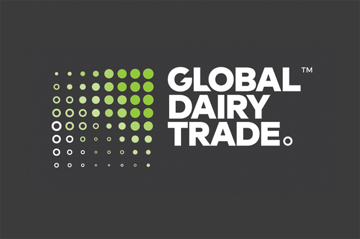 GDT: stawki na produkty mleczarskie najwyższe od niemal siedmiu lat