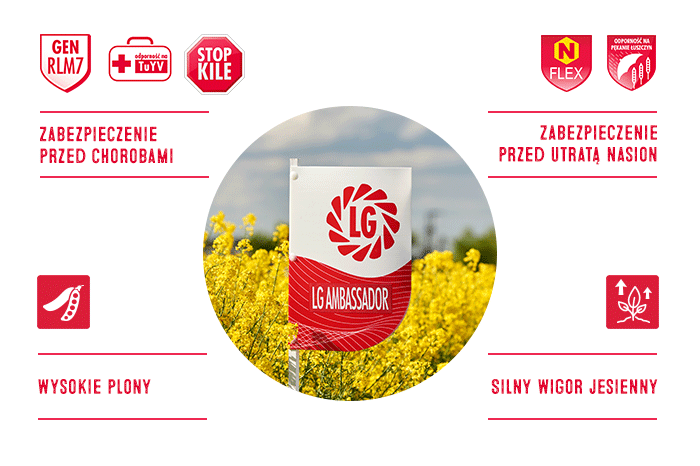 Na straży wysokich plonów – LG Ambassador!