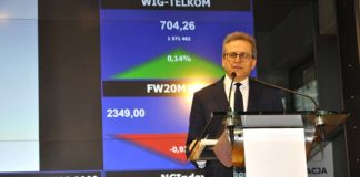 Trudny rok dla Grupy Azoty – wyniki finansowe za 2018