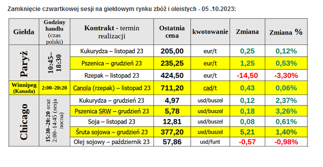 Obrazek posiada pusty atrybut alt; plik o nazwie Zrzut-ekranu-2023-10-08-145618.png