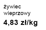 ZywiecWieprzowy