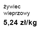 ZywiecWieprzowy