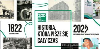 200 lat działalności Banku BNP Paribas!
