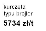 bojler
