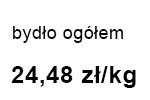 bydło