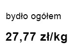 bydło