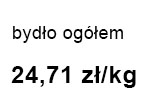 bydło