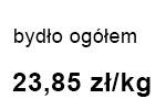 bydło