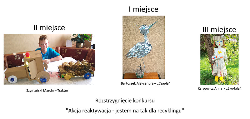 Wyniki konkursu plastycznego "Akcja reaktywacja - jestem na tak dla recyklingu"