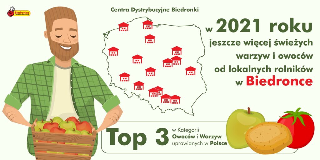 Biedronka rozpoczyna współpracę z lokalnymi polskimi producentami warzyw i owoców