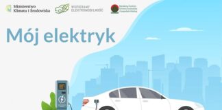 Program „Mój elektryk” – Dopłaty do leasingu aut elektrycznych za pośrednictwem banków