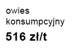 owiesKons