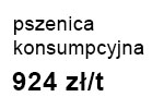 pszenicaKons