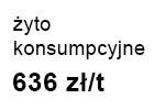 zytoKons