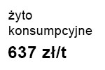 zytoKons
