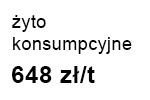 zytoKons