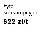 zytoKons