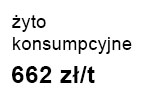 zytoKons