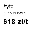 zytoPasz