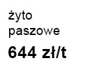 zytoPasz