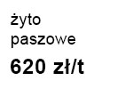 zytoPasz
