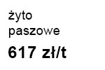 zytoPasz